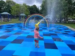Best Places to Travel With Kids